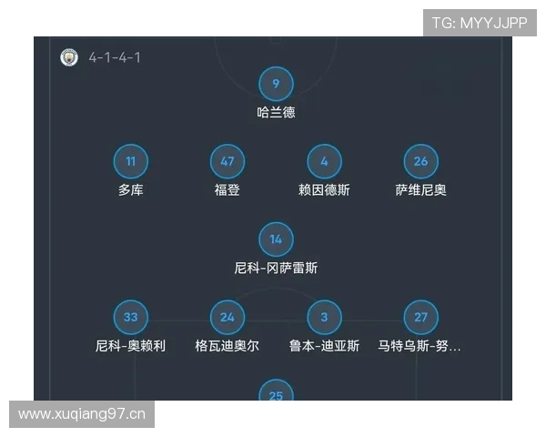 曼城连控球踢不动了?这支豪门是真要崩盘还是战术已过时? 曼城连控球踢不动了?这支豪门是真要崩盘还是战术已过时?