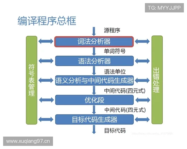 巴尔韦德是否依赖体系？战术角色与自主性分析