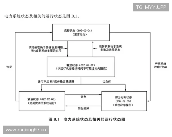 萨卡是否被过度使用：出场负荷与状态稳定性分析