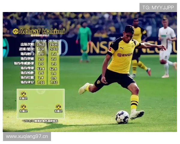 阿什拉夫：边路纵深推进与反击爆点解析