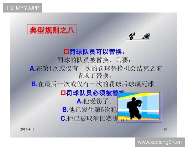 篮球规则中裁判协商判罚流程的具体步骤与判定依据深度解析