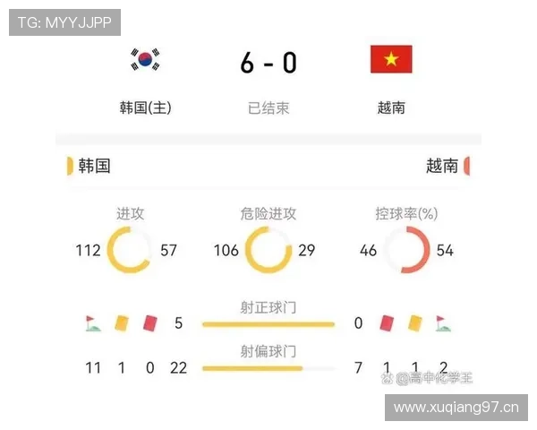 乌兹别克斯坦2026世界杯预选赛赛程分析与晋级前景预测 乌兹别克斯坦2026世界杯预选赛赛程分析与晋级前景预测