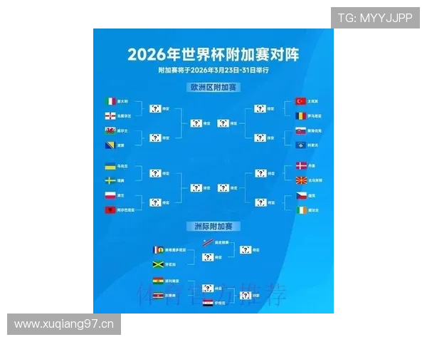 2026世界杯英格兰队晋级之路：小组赛表现与32强对手回顾